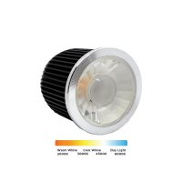 LEDlumi LL32408-2060 LED Spot Reflektoreinsatz...