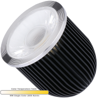 LEDlumi LL22408-2850 LED Spot Reflektoreinsatz...