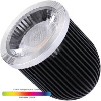 LEDlumi LL52408 24V LED Spot Reflektoreinsatz RGB-WW MR16 8W