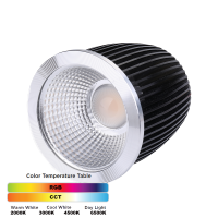 LEDlumi LL62411 LED Spot Reflektoreinsatz MR16 RGB-CCT (...