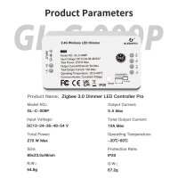Gledopto Ledlumi Set - SingleColor 4 Stück Spots flach LL22406-2850 mit Meanwell Netzteil 40W