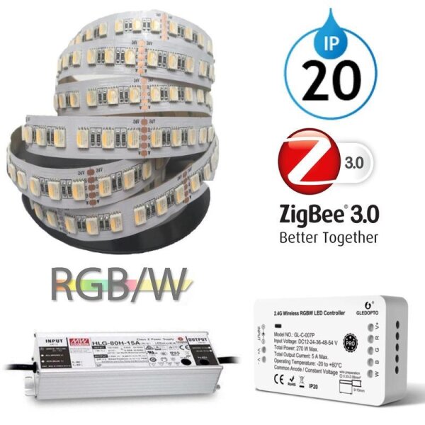 Gledopto Ledlumi Set - RGBW Stripe 5m IP20 mit Meanwell Netzteil 150W