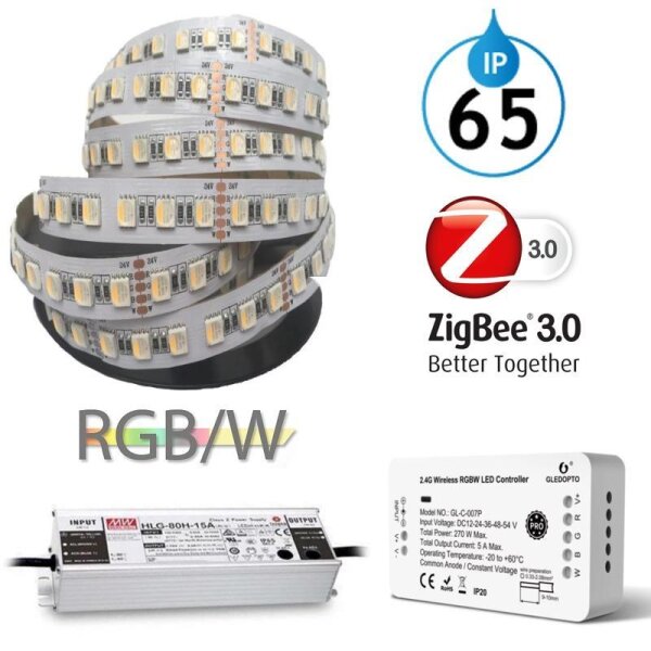 Gledopto Ledlumi Set - RGBW Stripe 5m IP65 mit Meanwell Netzteil 150W