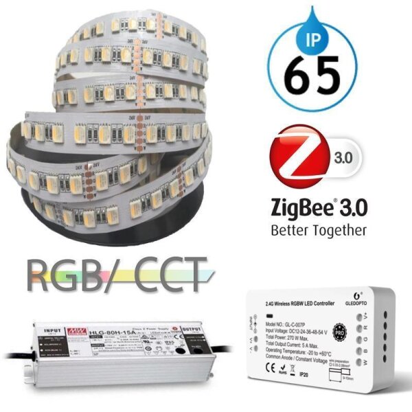 Gledopto Ledlumi Set - RGB-CCT Stripe 5m IP65 mit Meanwell Netzteil 240W