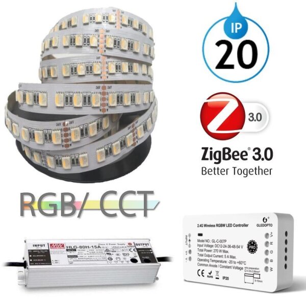 Gledopto Ledlumi Set - RGB-CCT Stripe 5m IP20 mit Meanwell Netzteil 240W