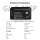 Gledopto Ledlumi Set - RGB-CCT Stripe 5m IP20 mit Meanwell Netzteil 240W