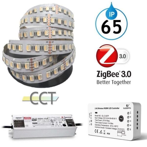 Gledopto Ledlumi Set - TunableWhite Stripe 5m IP20 mit Meanwell Netzteil 100W