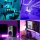 Gledopto Ledlumi Set - RGBW 8 Stück Spots LL52408 mit Meanwell Netzteil 100W