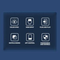 Gledopto LED TV Ambilight Nachrüstset Kit HDMI 3,0