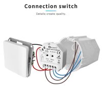 Gledopto Zigbee Triac AC Dimmer Schalter GL-SD-001 2.4GHz...