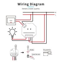 Gledopto Zigbee Triac AC Dimmer Schalter GL-SD-001 2.4GHz 230V