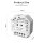 Gledopto Zigbee Triac AC Dimmer Schalter GL-SD-001 2.4GHz 230V