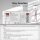 Gledopto LED Controller ZigBee 3.0 Pro+ 2 in 1 Steuergerät Dimmer LED Streifen RGB+CCT