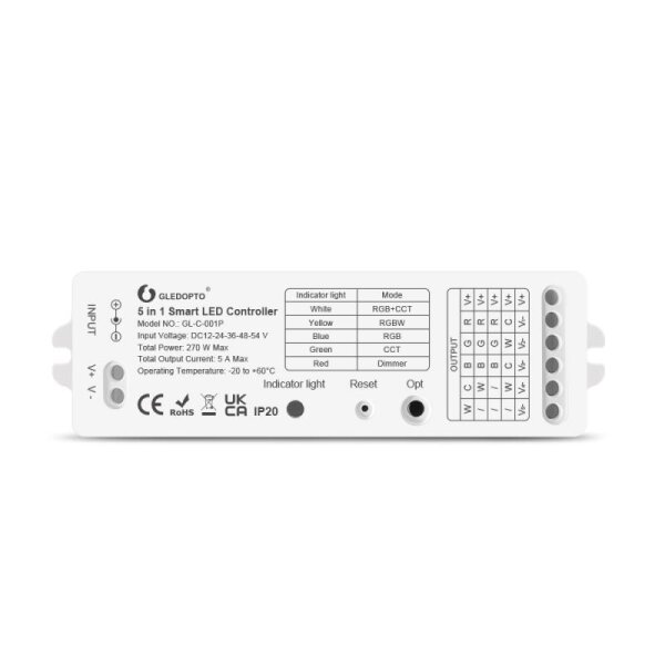 LED Controller ZigBee 3.0 Pro 5 in 1 Steuergerät Dimmer einfarbig, CCT, RGB, RGBW, RGBCCT