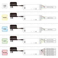 LED Controller ZigBee 3.0 Pro 5 in 1 Steuergerät Dimmer einfarbig, CCT, RGB, RGBW, RGBCCT