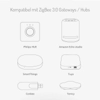 LED Controller ZigBee 3.0 Pro 5 in 1 Steuergerät Dimmer einfarbig, CCT, RGB, RGBW, RGBCCT