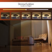 LED Controller ZigBee 3.0 Pro 5 in 1 Steuergerät Dimmer einfarbig, CCT, RGB, RGBW, RGBCCT