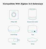 Gledopto ZigBee Pro Ultra Dünner Mini 5-IN-1 LED Controller - GL-C-002P 3A/CH