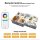 Gledopto Mini ZigBee Pro RGB+CCT LED-Strip-Controller, 5Vdc, 2A - GL-MC-001P
