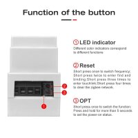 Gledopto ZigBee Pro Din-Schienen 5-IN-1 LED Controller, DC12-54V, 15A - GL-C-011P