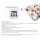 Gledopto 2.4GHz RF Wand-Touchpanel RGBW, 100-240V AC, 4-Zonen Fernsteuerung - GL-W-001
