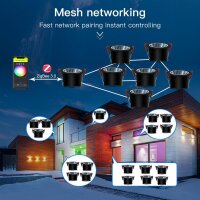 Gledopto GL-D-001P ZigBee Pro RGB+CCT LED Downlight schwarz