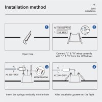 Gledopto GL-D-002P ZigBee Pro RGB+CCT 6W IP40 LED Einbaustrahler weiß