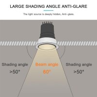 ZigBee Pro RGB+CCT 12W 113mm IP54 LED Einbaustrahler weiß Gledopto GL-D-007P