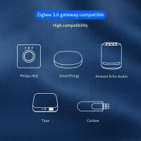Gledopto ZigBee Pro Ultra-flaches RGB+CCT LED Downlight 6W CRI>90 Weiß - GL-D-013P