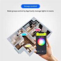 Gledopto ZigBee Pro Ultra-flaches RGB+CCT LED Downlight 6W CRI>90 Weiß - GL-D-013P