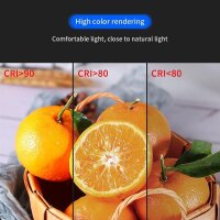 Gledopto ZigBee Pro Ultra-flaches RGB+CCT LED Downlight 6W CRI>90 Weiß - GL-D-013P