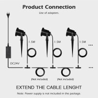 Gledopto ZigBee Pro RGB+CCT LED Gartenstrahler Connect 7W IP66 GL-G-003P