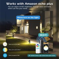 Gledopto ZigBee Pro RGB+CCT LED Gartenstrahler Connect 7W IP66 GL-G-003P