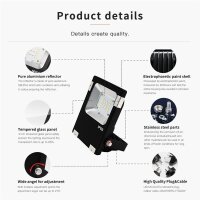Gledopto RGBCCT Fluter Strahler Gartenstrahler ZigBee 3.0 Pro Farbwechsel Farbtemperatur 10W IP65