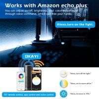 Gledopto GL-SD-003P ZigBee Pro DIN-Schienen AC Dimmer
