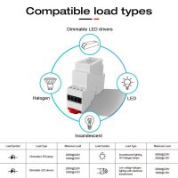 Gledopto GL-SD-003P ZigBee Pro DIN-Schienen AC Dimmer