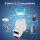 Gledopto GL-SD-003P ZigBee Pro DIN-Schienen AC Dimmer