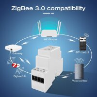 Gledopto GL-DR-001Z ZigBee 3.0 DIN-Schienen-Schutzschalter mit Leistungsmesser 16A