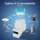 Gledopto GL-DR-001Z ZigBee 3.0 DIN-Schienen-Schutzschalter mit Leistungsmesser 16A