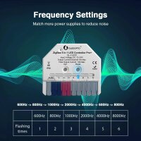 Gledopto Ultra Mini 5 in 1 Zigbee 3.0 Pro LED Controller - GL-C-301P