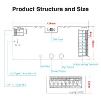 Gledopto LED Controller ZigBee 3.0 Pro+ 5 in 1, 5-24V, Max 15A Output, mit Stecksicherung 20A RGB+CCT / GL-C-601P