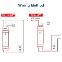Gledopto ZigBee 3.0 DIN-Schienen Relais AC 100–240V | DC 24–48V | 16A / GL-DR-002P