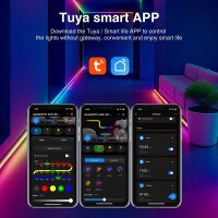 Gledopto LED Controller Tuya ZigBee 3.0 SPI Pixel | RGB/RGBW/RGBCCT | 15A / GL-SPI-206P