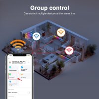 Gledopto LED Controller Tuya ZigBee 3.0 SPI Pixel | RGB/RGBW/RGBCCT | 15A / GL-SPI-206P