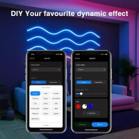 Gledopto LED Controller Tuya ZigBee 3.0 SPI Pixel | RGB/RGBW/RGBCCT | 15A / GL-SPI-206P