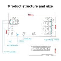 Gledopto LED Controller Tuya ZigBee 3.0 SPI Pixel | RGB/RGBW/RGBCCT | 15A / GL-SPI-206P