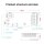 Gledopto LED Controller Tuya ZigBee 3.0 SPI Pixel | RGB/RGBW/RGBCCT | 15A / GL-SPI-206P