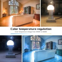 Gledopto LED E27 Leuchtmittel ZigBee 3.0 Pro RGBCCT Farbwechsel Steuerung 12W