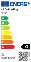 Gledopto LED E14 Leuchtmittel ZigBee 3.0 Pro RGBCCT Farbwechsel Steuerung 4W